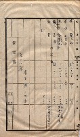 林德官土地區劃整理關係
（林德官、五塊厝關係－九之九）藏品圖，第135張