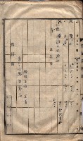林德官土地區劃整理關係
（林德官、五塊厝關係－九之九）藏品圖，第145張