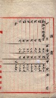 林德官、五塊厝所在土地處分案藏品圖，第15張