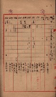 林德官、五塊厝登記關係書類綴
（林德官、五塊厝關係－九之五）藏品圖，第7張