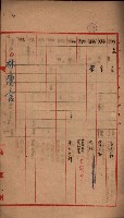 林德官、五塊厝登記關係書類綴
（林德官、五塊厝關係－九之五）藏品圖，第8張