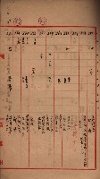 林德官、五塊厝登記關係書類綴
（林德官、五塊厝關係－九之五）藏品圖，第10張