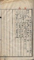 林德官、五塊厝登記關係書類綴
（林德官、五塊厝關係－九之五）藏品圖，第14張