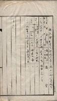 林德官、五塊厝登記關係書類綴
（林德官、五塊厝關係－九之五）藏品圖，第16張