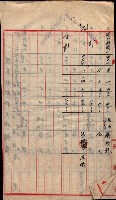 地上物補償費支拂明細書－海軍宿舍敷地關係
（地理系）藏品圖，第12張