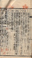 土地賣渡承諾書綴－海軍宿舍敷地關係
（地理系）藏品圖，第26張