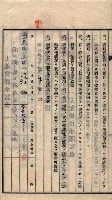土地賣渡承諾書綴－海軍宿舍敷地關係
（地理系）藏品圖，第47張