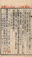 土地賣渡承諾書綴－海軍宿舍敷地關係
（地理系）藏品圖，第76張