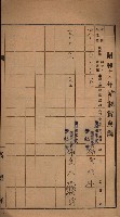 雜件綴（海軍關係）藏品圖，第110張