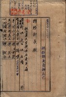 雜件綴（海軍關係）藏品圖，第113張