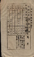 雜件綴（海軍關係）藏品圖，第185張
