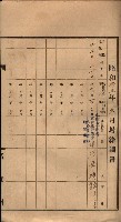 雜件綴（海軍關係）藏品圖，第234張