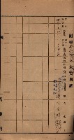 雜件綴（海軍關係）藏品圖，第235張
