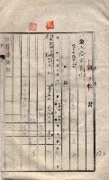 海軍土地借上契約書
（施設部長印捺印済）藏品圖，第172張