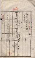 海軍土地借上契約書
（施設部長印捺印済）藏品圖，第200張