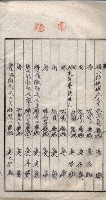 海軍土地借上契約書
（施設部長印捺印済）藏品圖，第233張