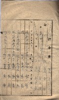 海軍土地借上契約書
（施設部長印捺印済）藏品圖，第239張