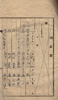 海軍土地借上契約書
（施設部長印捺印済）藏品圖，第243張