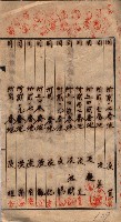 海軍土地借上契約書
（施設部長印捺印済）藏品圖，第249張
