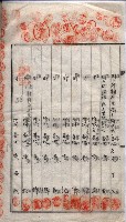 海軍土地借上契約書
（施設部長印捺印済）藏品圖，第258張