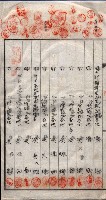 海軍土地借上契約書
（施設部長印捺印済）藏品圖，第260張