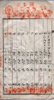 海軍土地借上契約書
（施設部長印捺印済）藏品圖，第265張