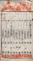 海軍土地借上契約書
（施設部長印捺印済）藏品圖，第267張