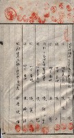 海軍土地借上契約書
（施設部長印捺印済）藏品圖，第268張