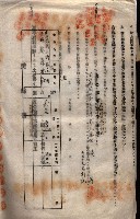 海軍土地借上契約書
（施設部長印捺印済）藏品圖，第383張