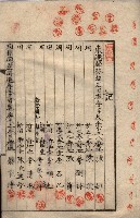 海軍土地借上契約書
（施設部長印捺印済）藏品圖，第405張