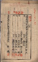 海軍土地借上契約書
（施設部長印捺印済）藏品圖，第409張