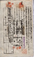 海軍土地借上契約書
（施設部長印捺印済）藏品圖，第669張