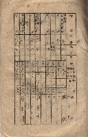 海軍（施設部ヨリ返戾借地支拂關係） 藏品圖，第70張