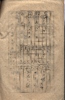 海軍（施設部ヨリ返戾借地支拂關係） 藏品圖，第71張