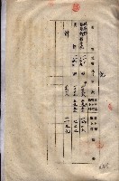 海軍（施設部ヨリ返戾借地支拂關係） 藏品圖，第104張