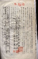 海軍（施設部ヨリ返戾借地支拂關係） 藏品圖，第146張