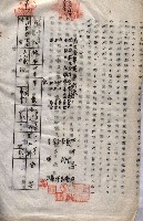 海軍（施設部ヨリ返戾借地支拂關係） 藏品圖，第190張