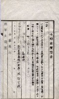 海軍關係賣拂綴藏品圖，第38張