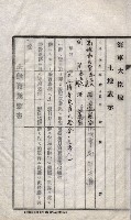海軍關係賣拂綴藏品圖，第39張