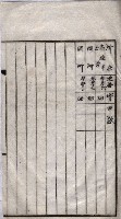 海軍關係賣拂綴藏品圖，第130張