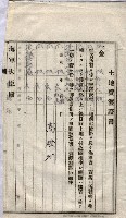 海軍關係賣拂綴藏品圖，第147張