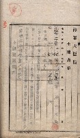 海軍關係賣拂綴藏品圖，第152張