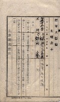 海軍關係賣拂綴藏品圖，第159張