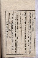 海軍關係賣拂綴藏品圖，第169張