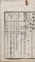 海軍關係賣拂綴藏品圖，第201張
