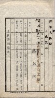 海軍關係賣拂綴藏品圖，第221張