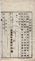 海軍關係賣拂綴藏品圖，第222張