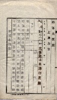 海軍關係賣拂綴藏品圖，第223張