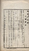 海軍關係賣拂綴藏品圖，第230張