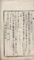 海軍關係賣拂綴藏品圖，第232張
